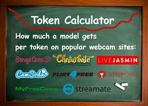 chaturbate token value|Chaturbate Token Calculator Easily Convert Your Tokens